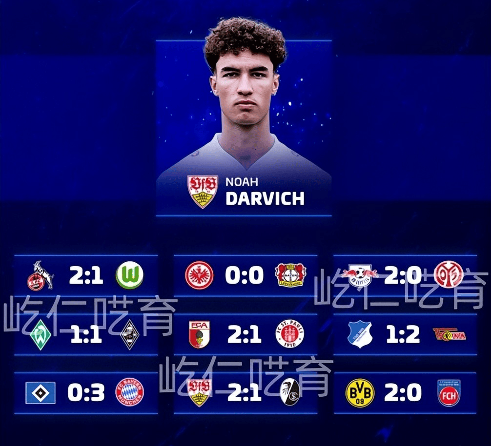 德甲第20轮预测出炉,拜仁客场大胜,多特稳操胜券,药厂遇阻?